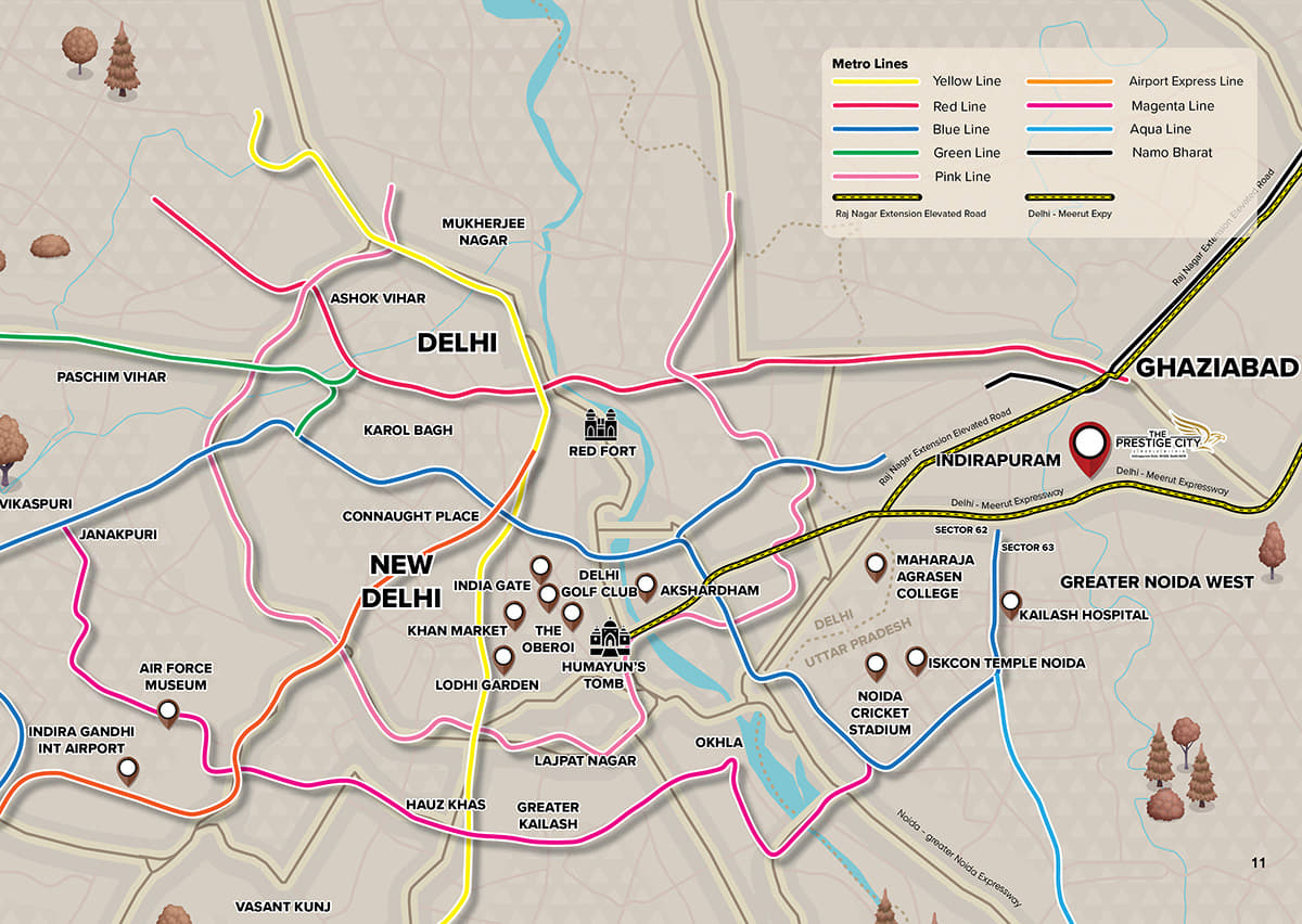The Prestige City – Connectivity Map